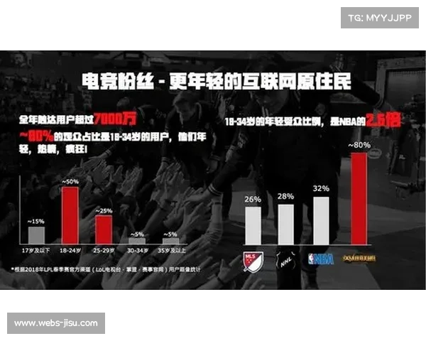 威克多羽毛球公开赛开启电竞观众跨界消费新趋势引发关注 威克多羽毛球公开赛开启电竞观众跨界消费新趋势引发关注