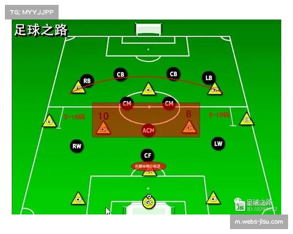 法甲球场草皮维护技术升级，湿滑条件对传控战术影响